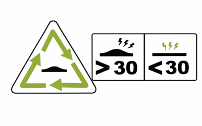 Air Wave, il dosso intelligente e sostenibile che rivoluziona la mobilità